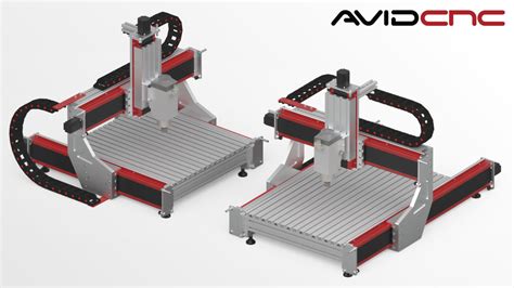 avid cnc machines|current avid cnc lead time.